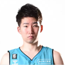 https://img.tuoxiaoshebei.cn/img/basketball/player/0320513c0a49d611e9cb05de92541127.png