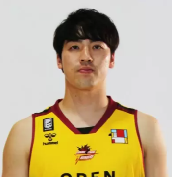 https://img.tuoxiaoshebei.cn/img/basketball/player/1443f199710f546f8811412253b01541.png