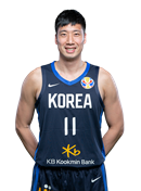 https://img.tuoxiaoshebei.cn/img/basketball/player/3c659e6699a8214b132871dcf7fc8d08.png