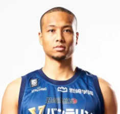 https://img.tuoxiaoshebei.cn/img/basketball/player/6a28c2d26409c268b6cc1ee11b3526f3.png