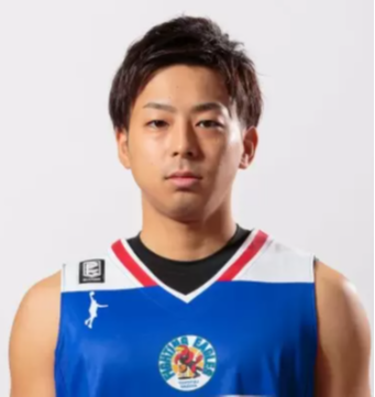 https://img.tuoxiaoshebei.cn/img/basketball/player/895ef3932bdb03c50d4c8f538adcaf48.png