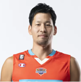 https://img.tuoxiaoshebei.cn/img/basketball/player/8e9edc414ddc04521c2e27ec259d13f7.png