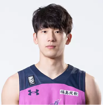 https://img.tuoxiaoshebei.cn/img/basketball/player/a077e0e1c2f8064ba1144636233bbc56.png