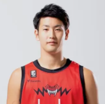 https://img.tuoxiaoshebei.cn/img/basketball/player/b4a1da4e39a584180c8518d1fe3faf90.png