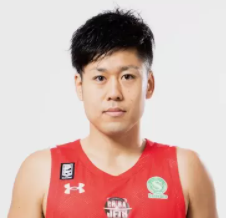 https://img.tuoxiaoshebei.cn/img/basketball/player/e95c8dc26b001edf474b602cc6cd1dfc.png