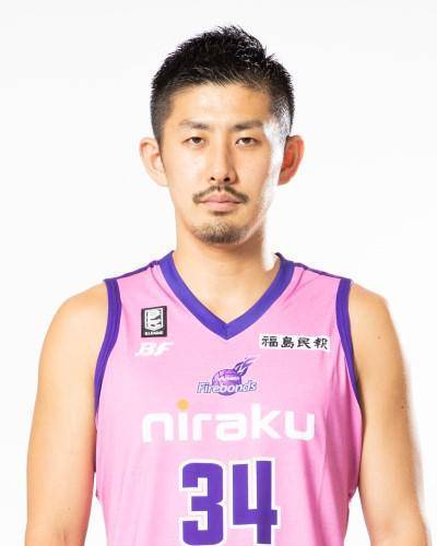 https://img.tuoxiaoshebei.cn/img/basketball/player/f36ac8250a19cf10bdc877b0734726df.png